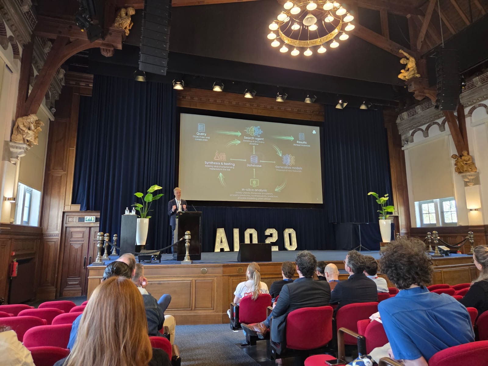 Foto 4 van AI020 — KIT Amsterdam